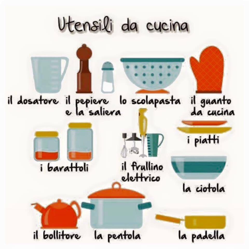 italstina kuchynske pristroje nacini